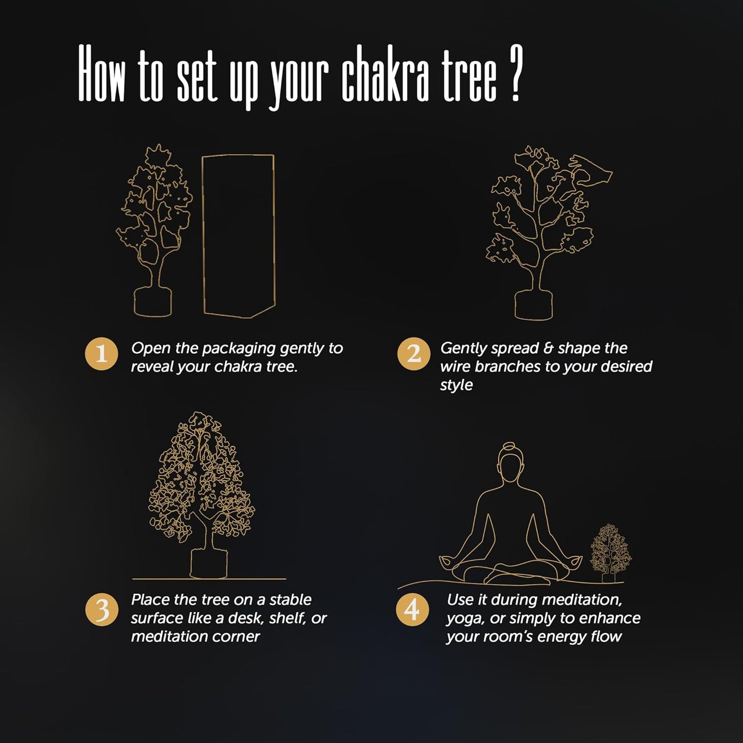 Crystal Tree For Positive Energy