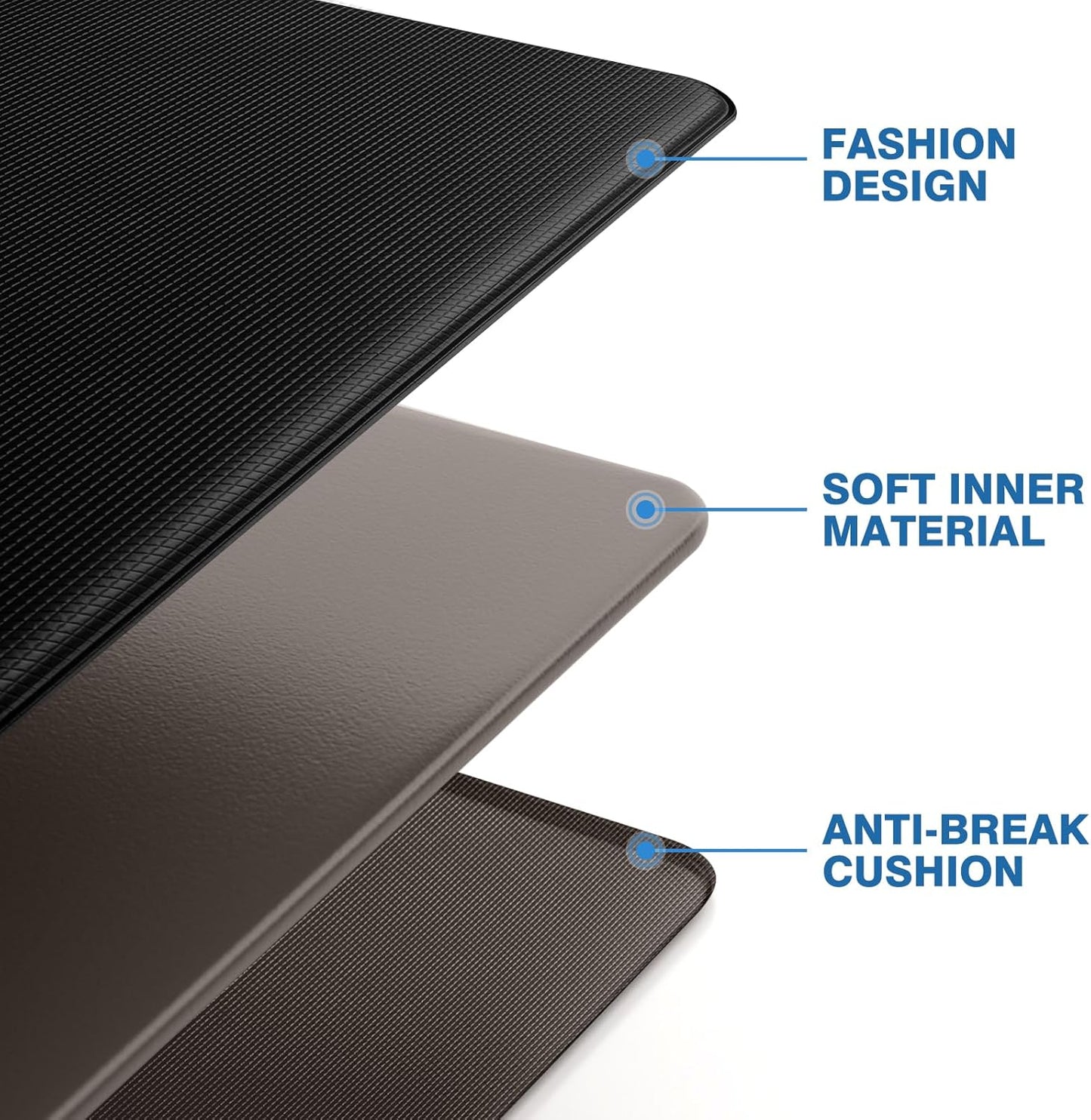 Cushioned Anti-Fatigue Kitchen Mat Set